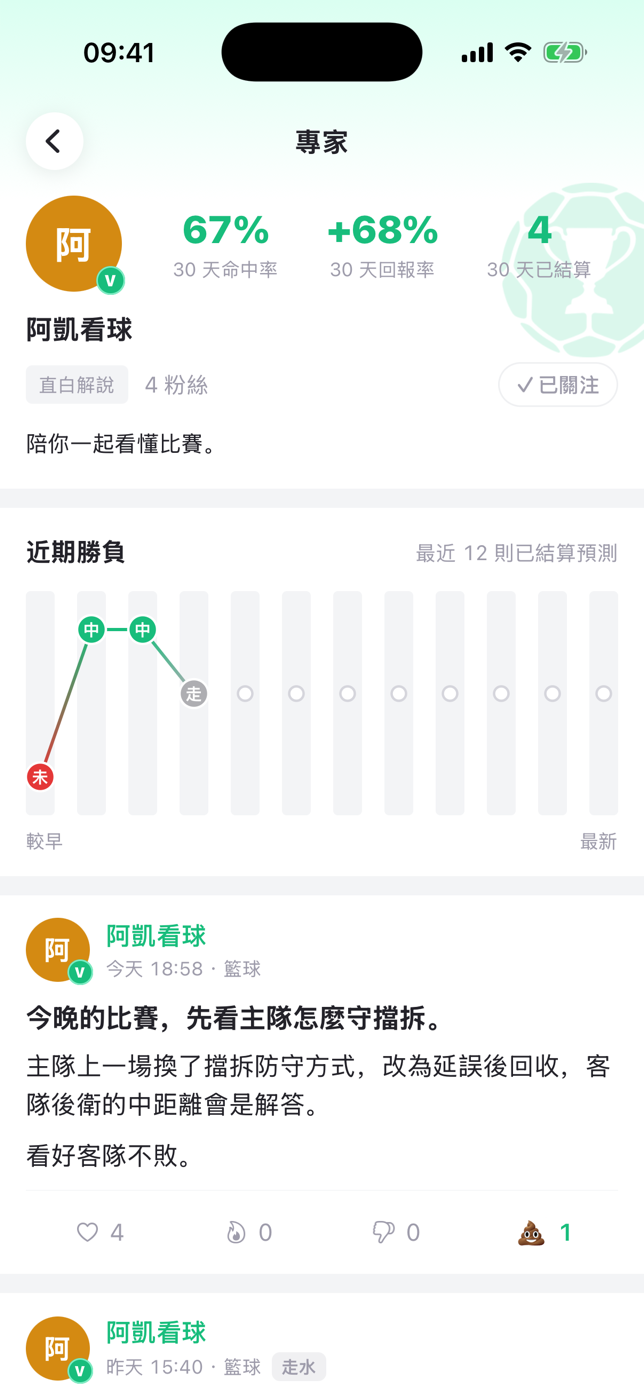 專家主頁：30 天數據與最近走勢